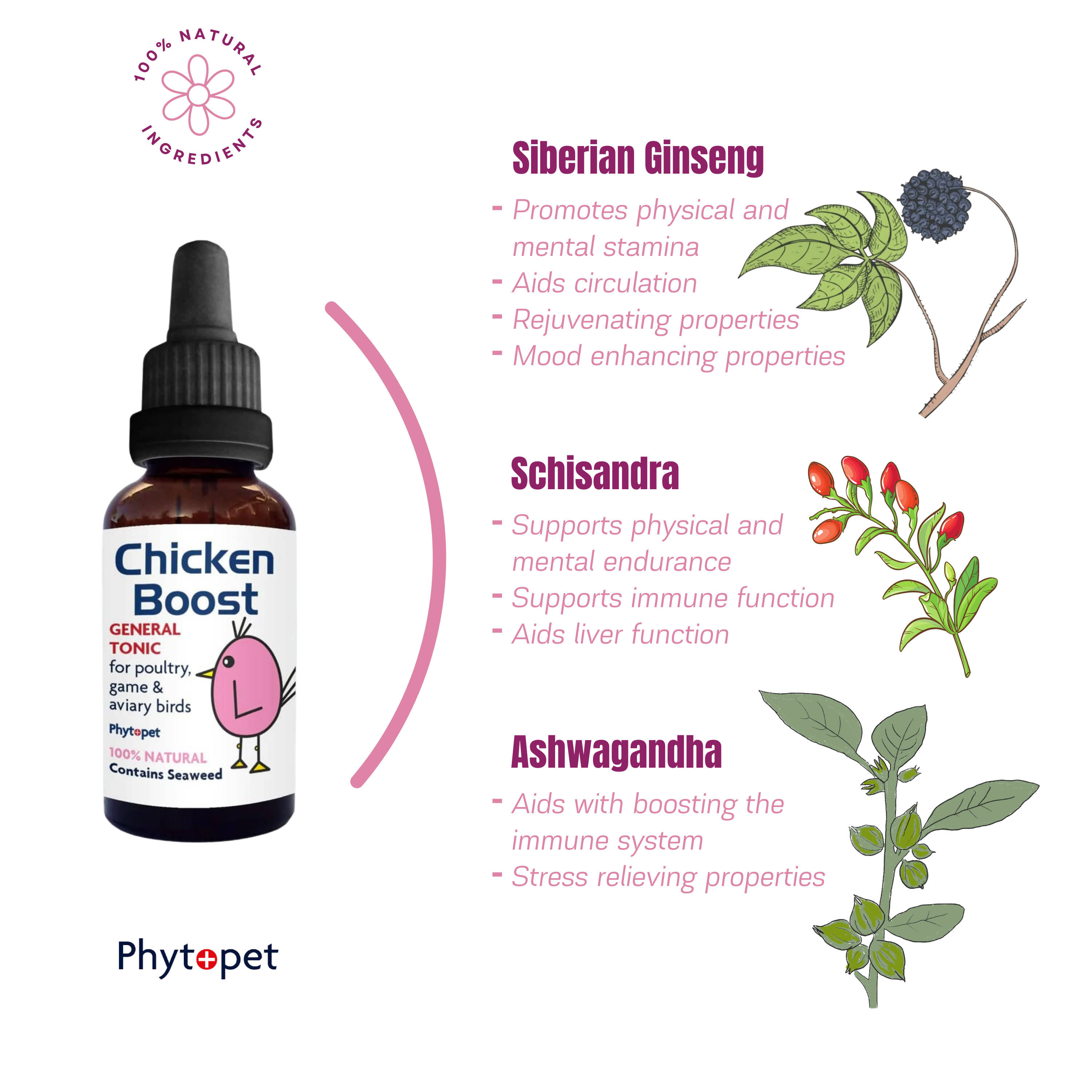 Chicken Boost - General Tonic for Poultry, Game and Aviary birds